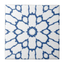 Search for navy blue and white tiles Mosaic