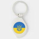 Search for flag key rings Patriotism