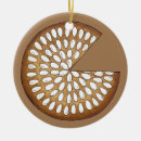 Search for cake christmas tree decorations Food