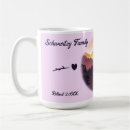 Search for farmhouse mugs Nature