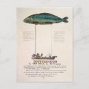 Search for affiches postcards French