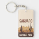 Search for tourist key rings Matching family tourist trip