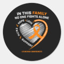 Search for fighting stickers Women