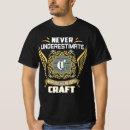 Search for crafting tshirts Sweat