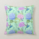 Search for blue hummingbird cushions Floral