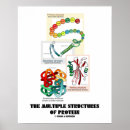 Search for secondary posters Educational