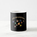 Search for solar system mugs Science