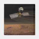Search for reconnaissance magnets Photography