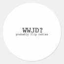 Search for christian humor stickers Food