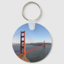Search for gate key rings Golden