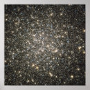 Search for clusters photography View from space