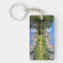 Search for falling water key rings Usa