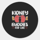 Search for donate life stickers Kidney donor