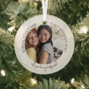 Search for party christmas tree decorations Bridesmaid proposal