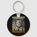 Search for criminal key rings Vote