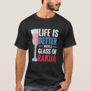 Search for raks Rakije
