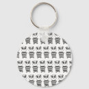 Search for cartoon panda key rings Adorable