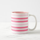 Search for thick mugs Stripes