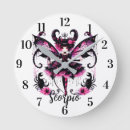 Search for scorpion art Astrological