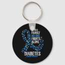 Search for find a cure key rings Diabetic dad