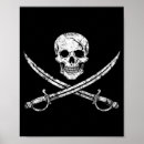 Search for pirate skull crossbones posters Jolly roger