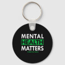 Search for good eats key rings Positivity