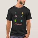 Search for biologist Lab