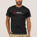 Search for element 115 tshirts Area 51