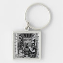 Search for workshop key rings Industry