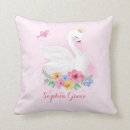 Search for swan nursery cushions Lake