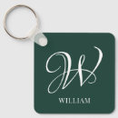 Search for emerald key rings Elegant