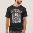 Search for afghanistan veteran tshirts Military