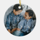 Search for cheerful christmas tree decorations Kids