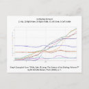 Search for hockey skates postcards Sport