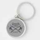 Search for icon key rings J r r tolkien