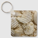 Search for potato chip Chips
