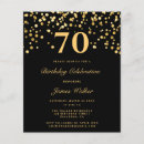Search for affordable birthday invitations Chic
