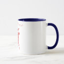 Search for american cowboy mugs Usa