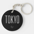 Search for types key rings Vintage