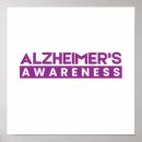 Search for alzheimer posters Brain