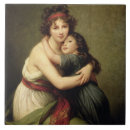 Search for daughter tiles Children