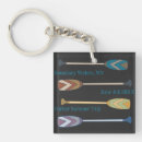 Search for paddle key rings Canoeing