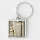 Search for max key rings Male