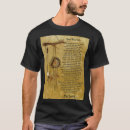 Search for metaphysical clothing Quotes
