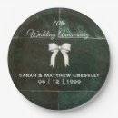 Search for 20th emerald anniversary weddings Celebration