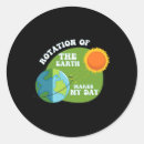 Search for amnesty stickers Nature