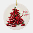 Search for hot pepper christmas tree decorations Peppers