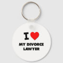 Search for divorced key rings Marriage