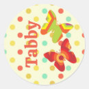 Search for orange polka dot stickers Green