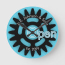 Search for mechanic garage posters Claudine boerner